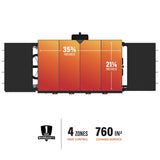 Blackstone 4 Burner 36" Griddle Cooking Station with Hard Cover